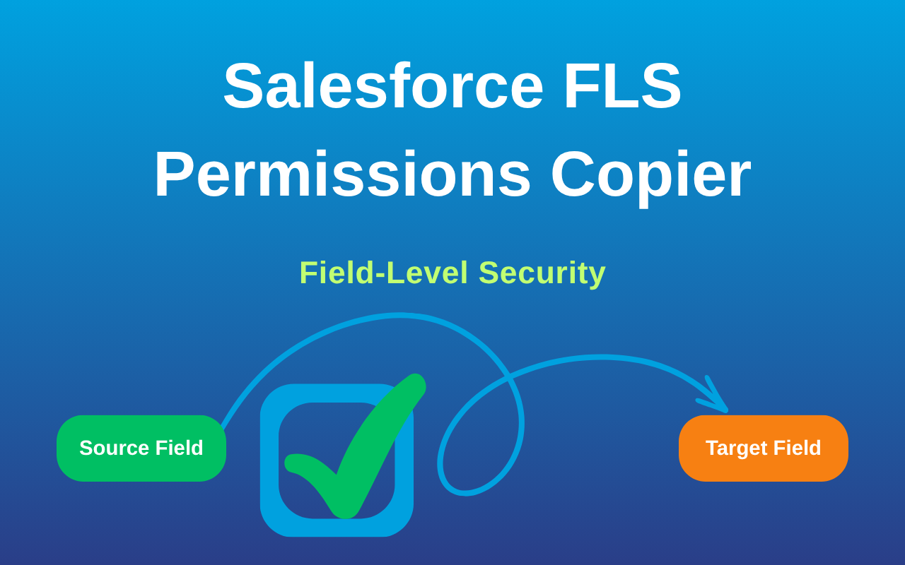 Salesforce FLS Permissions Copier — source field permissions copied to a target field